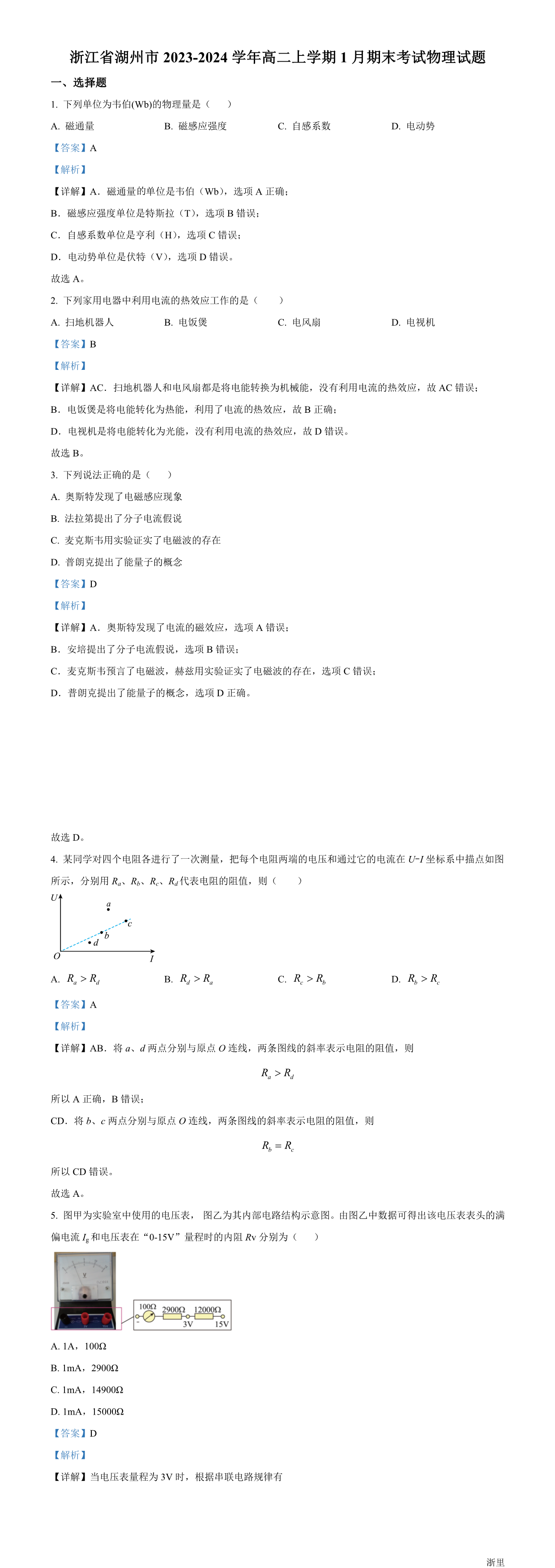 缩略图